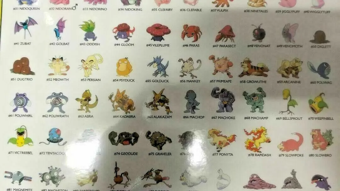 Pokemon original characters poster x nintendo gotta catch em all vn