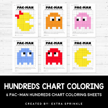 Pac man printables tpt