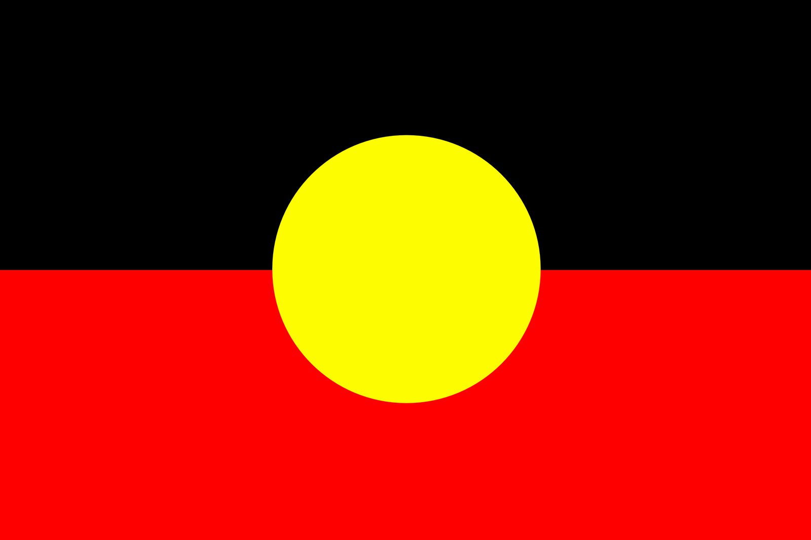 Aboriginal and torres strait islander flags