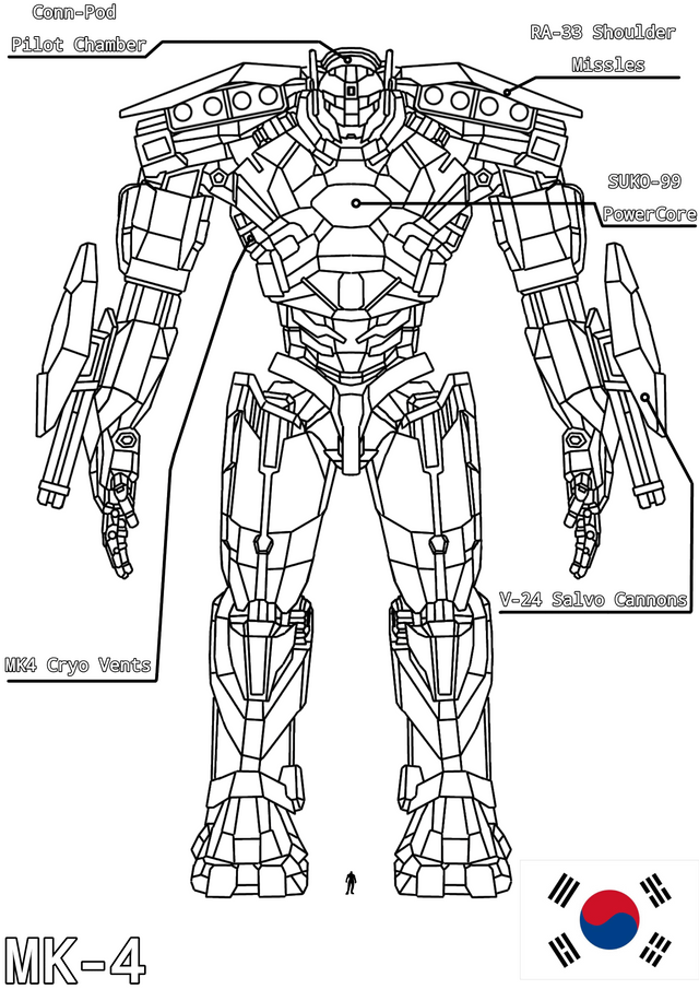 Wip my custom jaeger that i cant e up with a name yet basically needs coloring rpacificrim