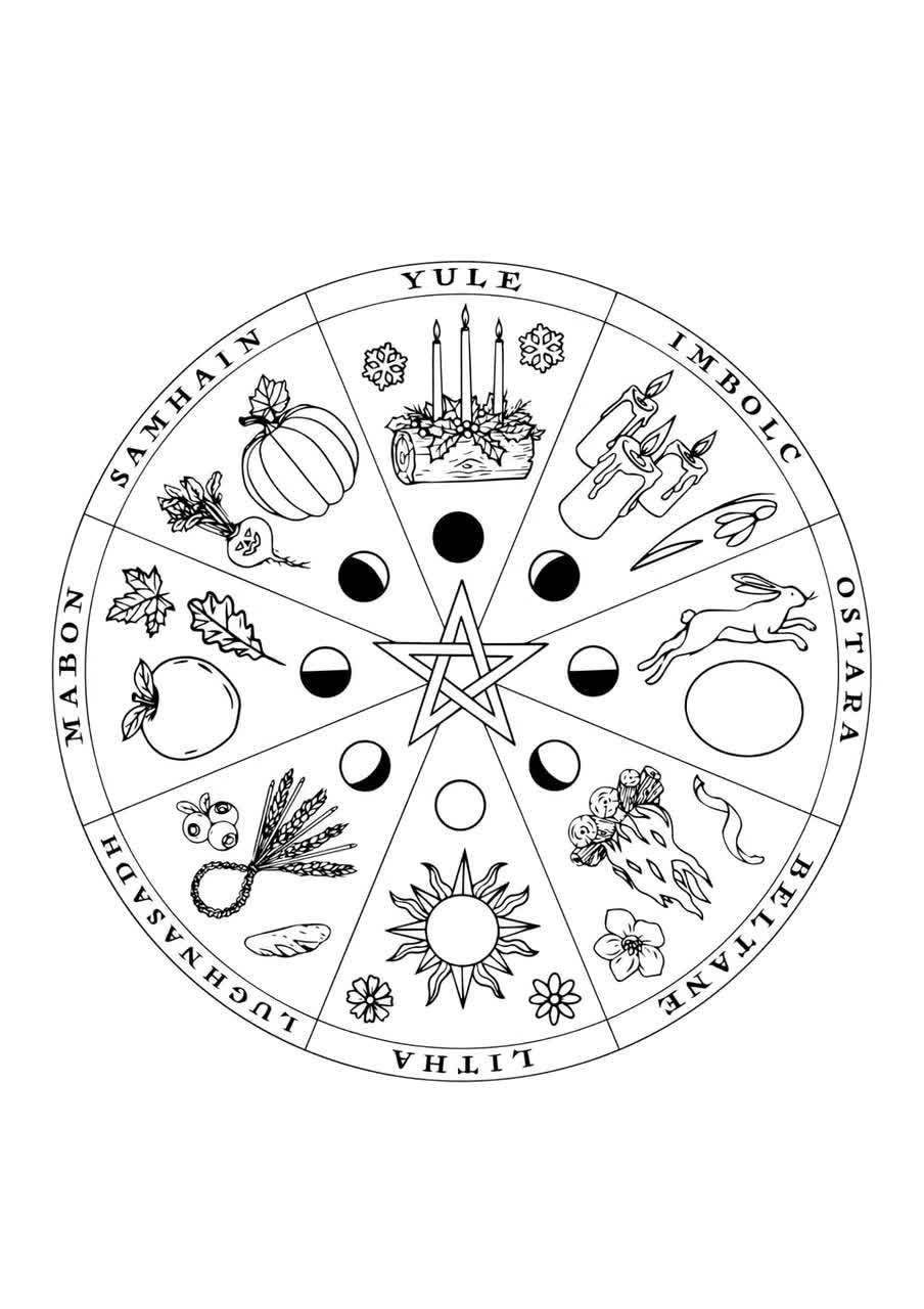 Wheel of the year digital download colouring page book of shadows grimoire page