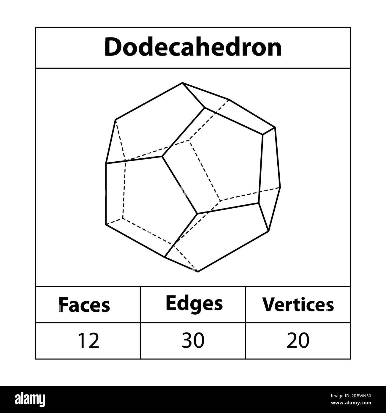 Dodecahedron cut out stock images pictures