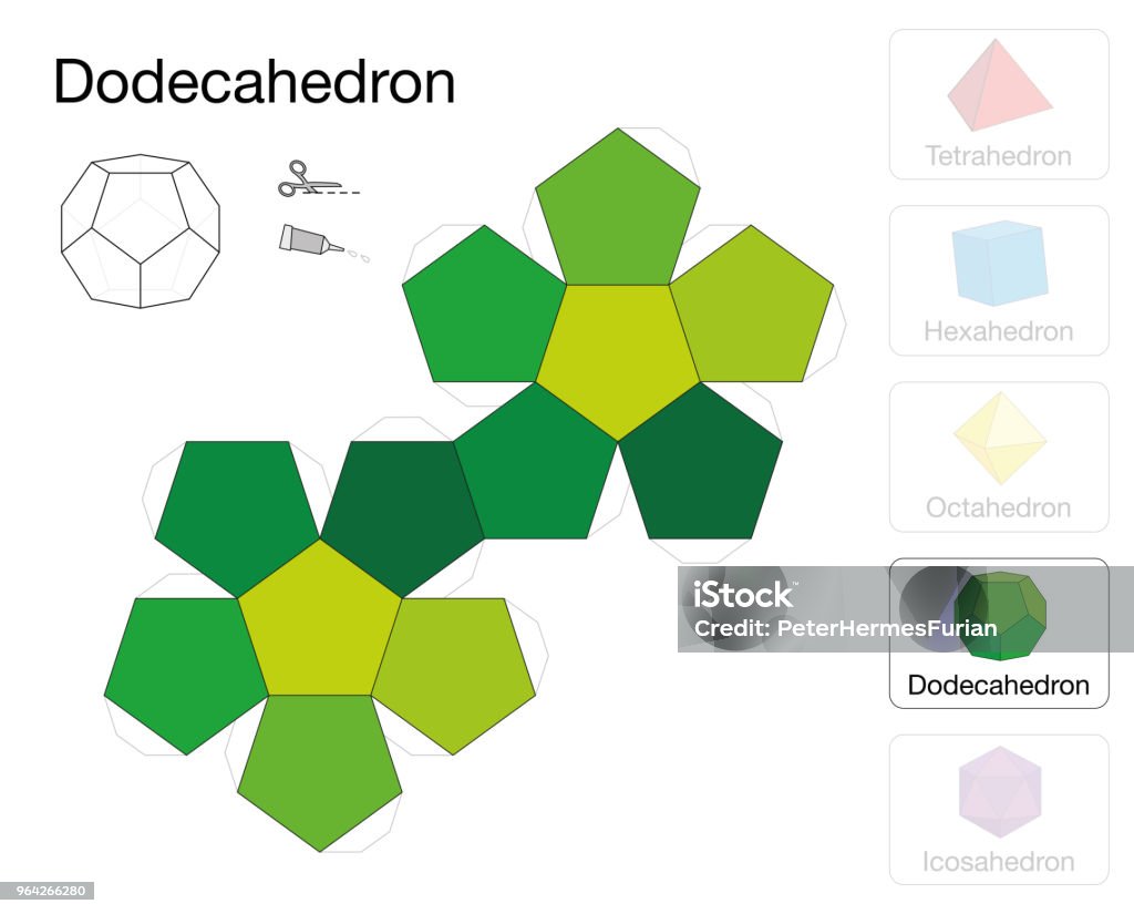 Dodecahedron platonic solid template paper model of a dodecahedron one of five platonic solids to make a threedimensional handicraft work out of the green pentagon net stock illustration