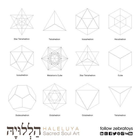 Sacred geometry symbols