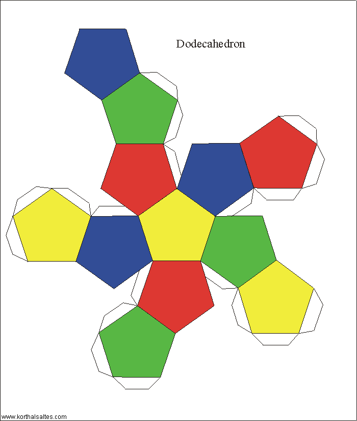 Dodecahedron template blog