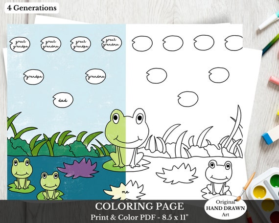 Printable family tree coloring page classroom activity print on home printer instant pdf download coloring froggies