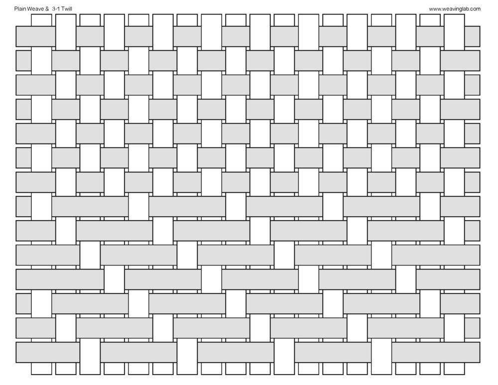 Coloring pages â weaving lab