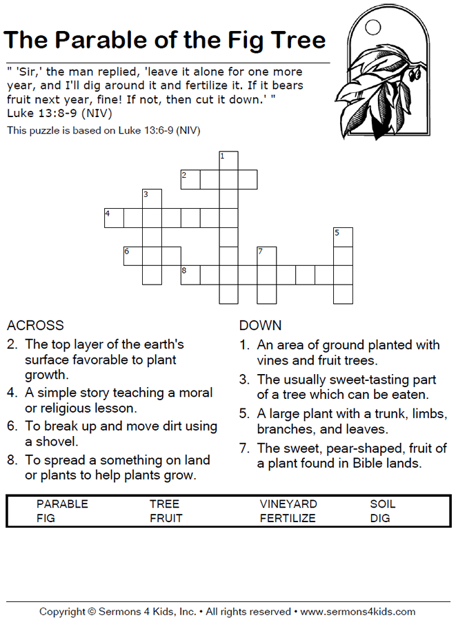 Parãbola de la higuera sermones para niãos del se