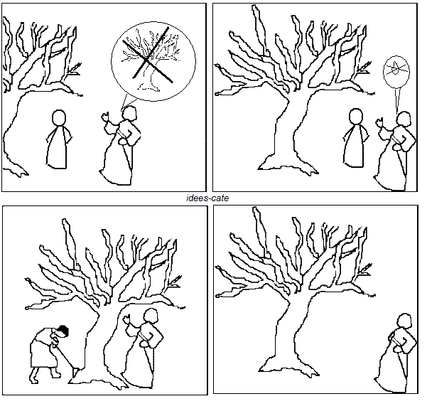 Parable of the barren fig tree coloring pages