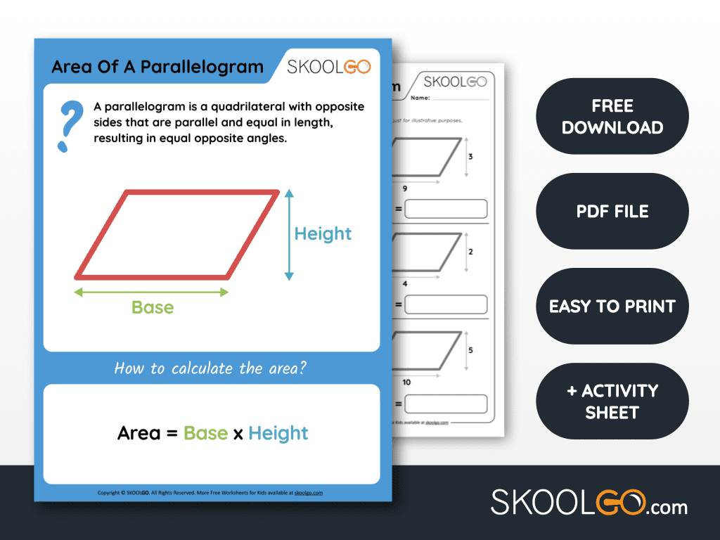 Area of a parallelogram