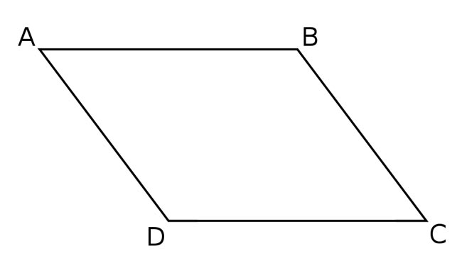 Parallelogram picture