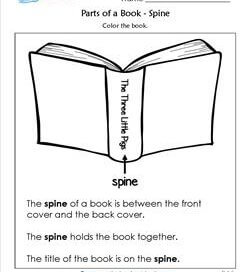 Parts of a book