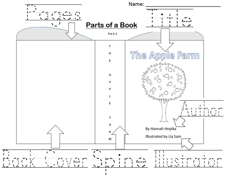 Parts of a book coloring sheet and work sheet pre k