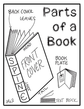 Parts of a book elementary art handout poster or printable by laura wolf