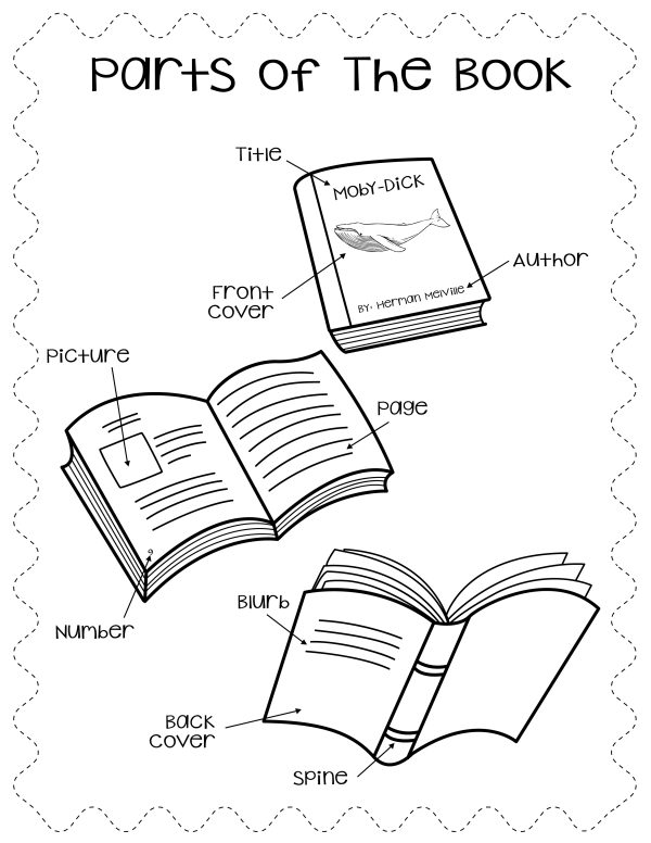 Parts of a book worksheet free printable