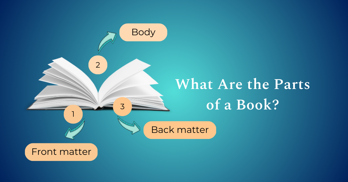 Parts of a book front matter back matter and body of a book