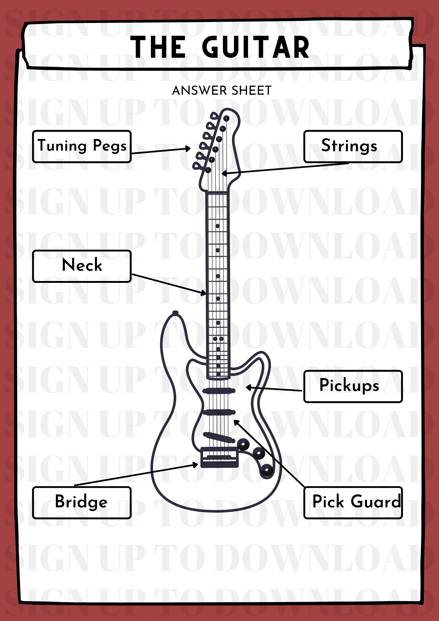 The guitar ponents