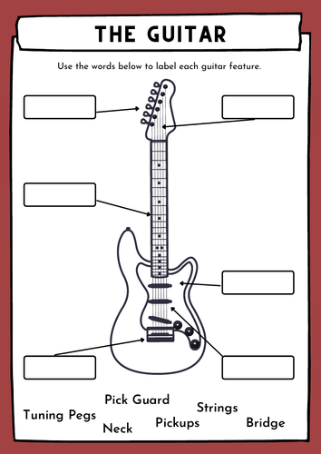 The guitar ponents worksheet teaching resources