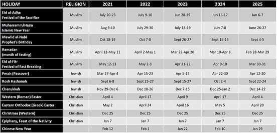 Ethnic calendar md small ruminant page