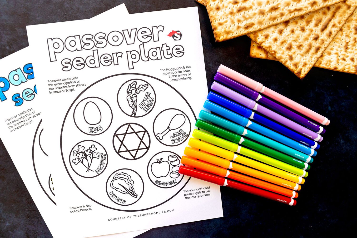 Passover seder plate printable coloring page