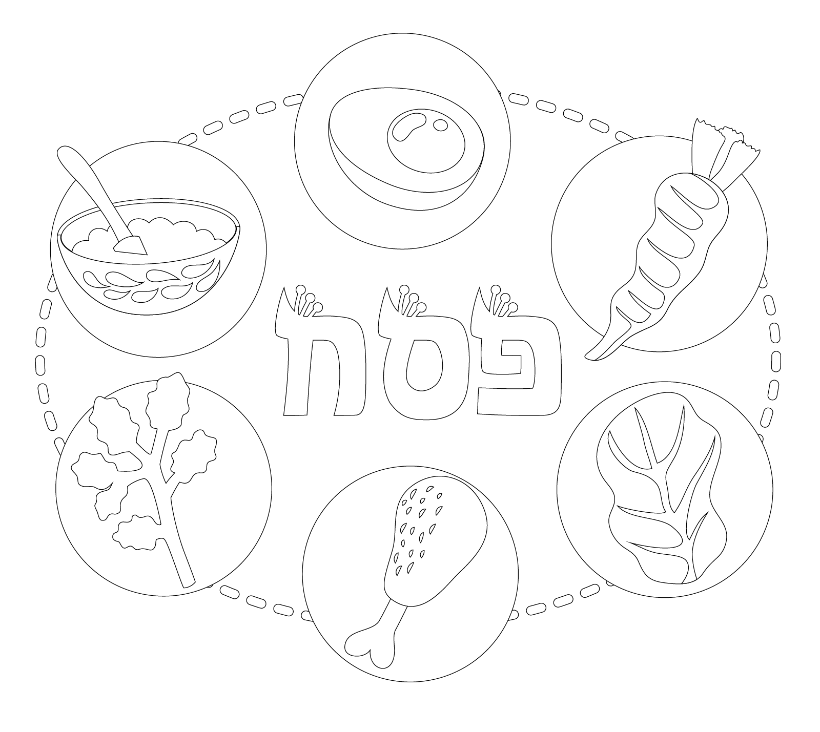 The seder plate