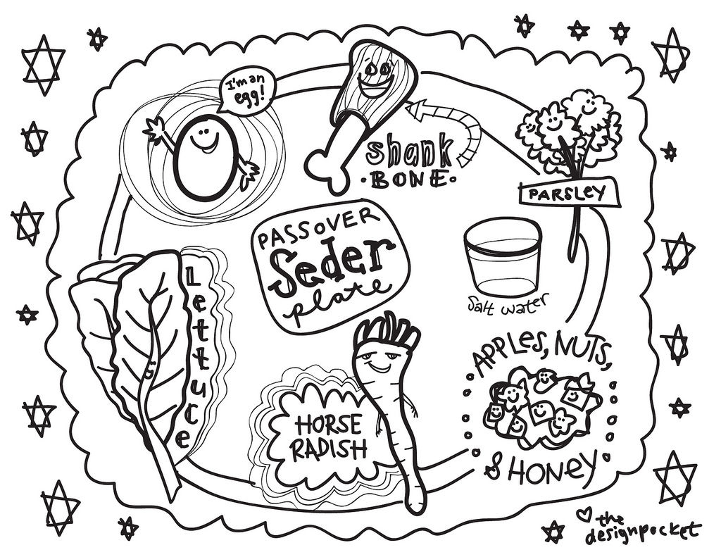 Seder plate coloring page passover haggadah by michelle appelrouth