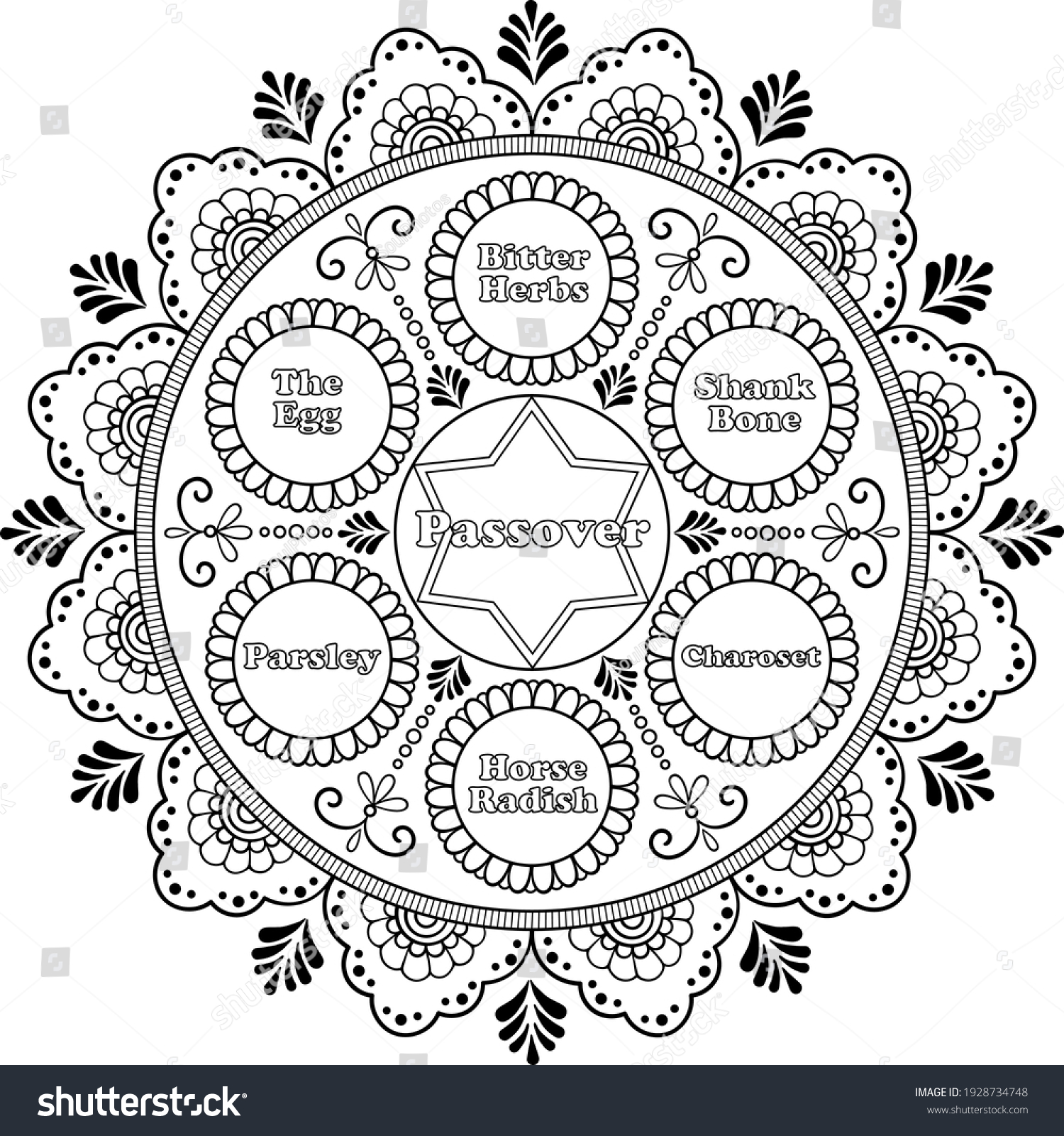 Jewish passover holiday seder plate meal stock vector royalty free