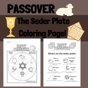 Passover seder plate coloring page pesach by lydia almeida tpt