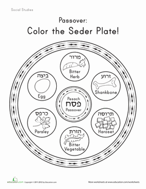 Color the seder plate worksheet education passover kids passover seder plate passover activities