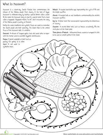 Color the passover seder plate worksheet education passover seder plate passover crafts passover