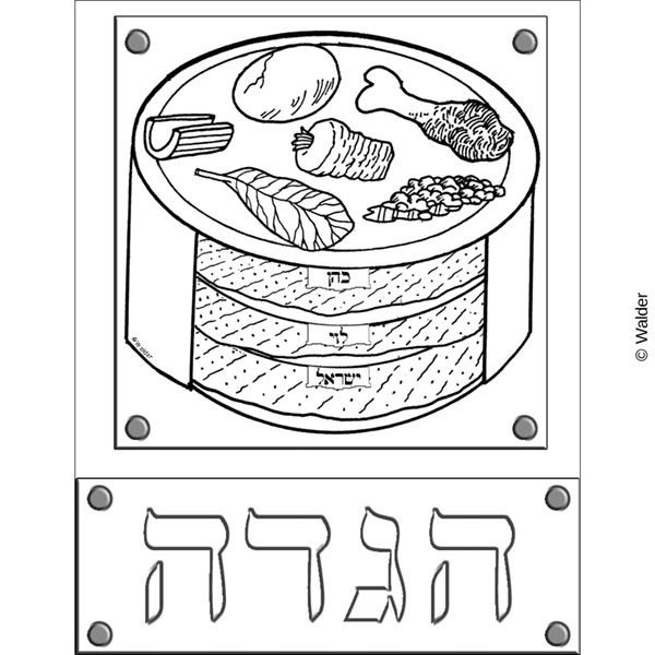 Pesach seder plate walder education