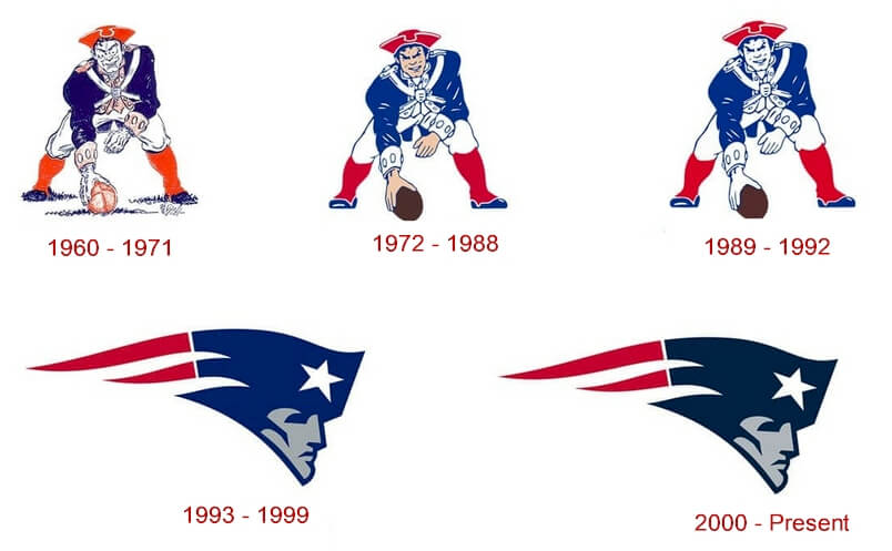 Download Free 100 + patriots logo