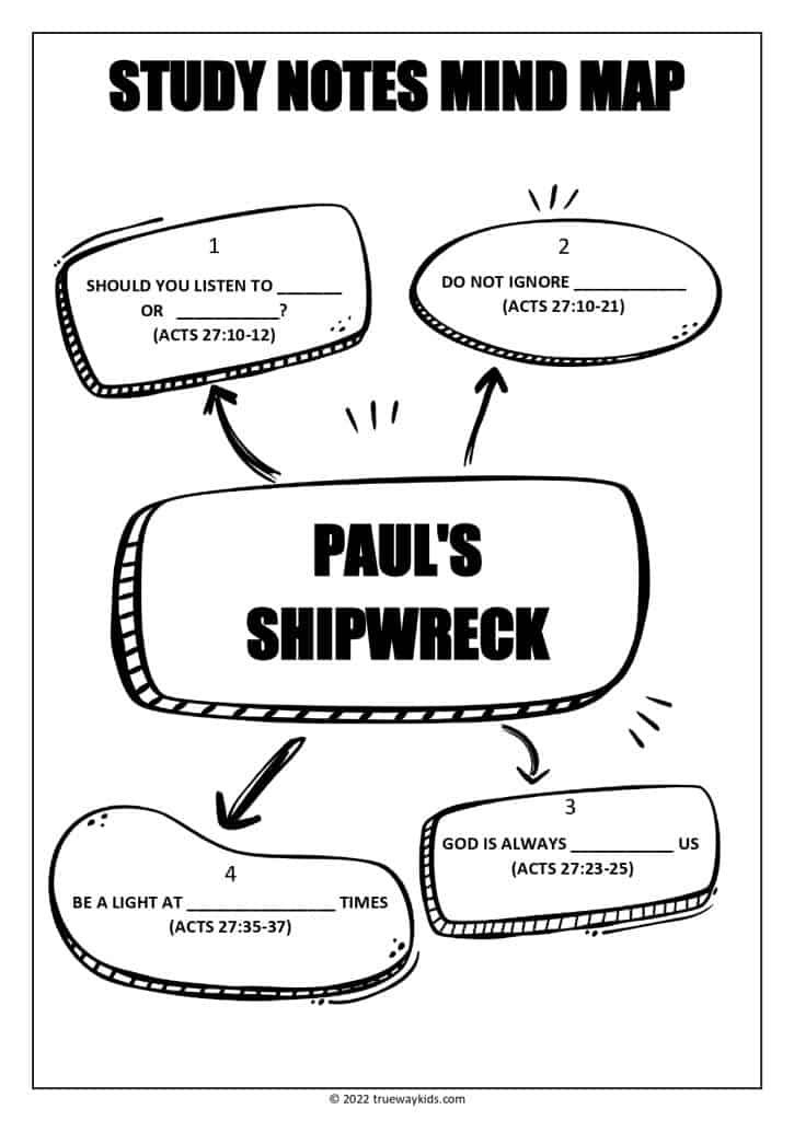 Pauls shipwreck