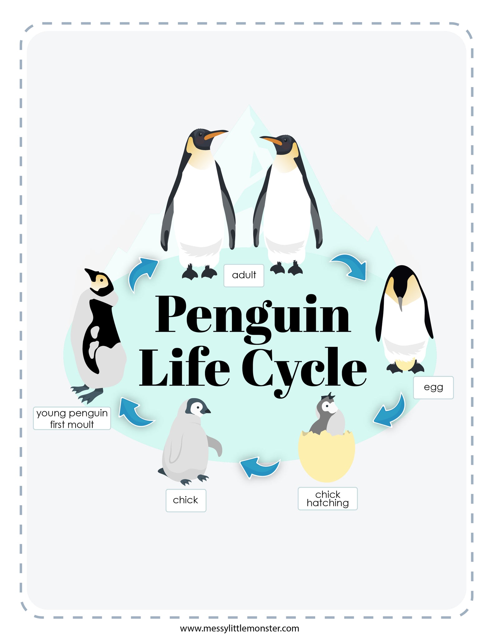 Penguin printable activities â messy little monster shop