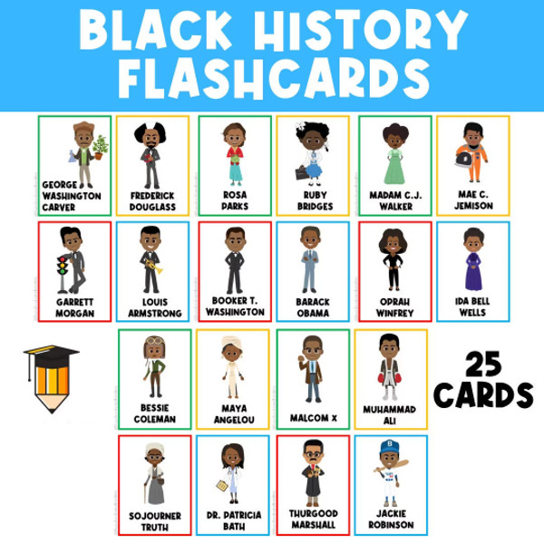 Black history activity bundle coloring pages flashcards