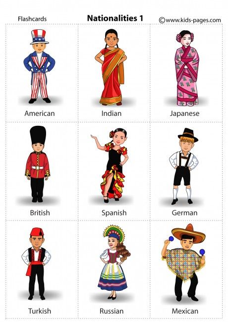 Nationalities flashcard national clothes flashcards geography for kids