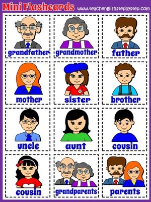 Image result for family members flashcards teach family members flashcards teach family