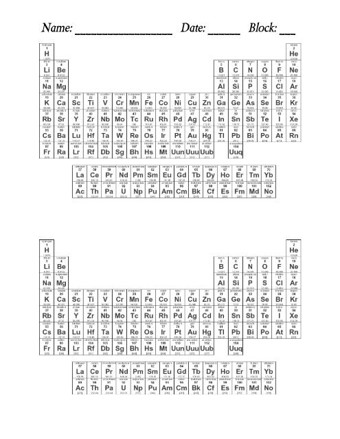 Periodic table coloring activity