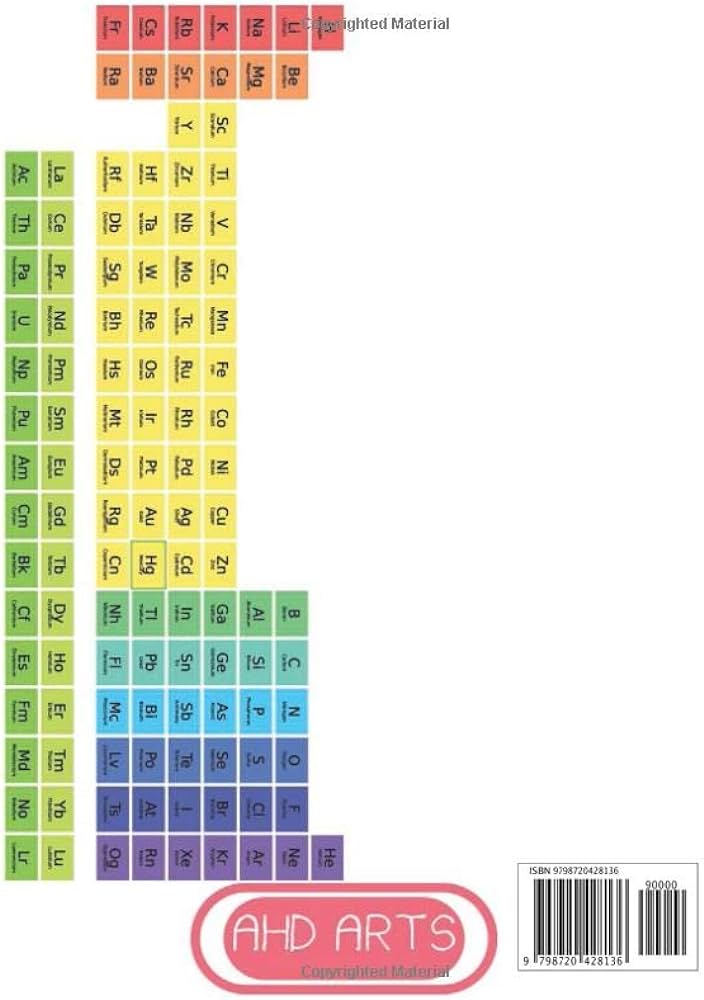 Introduction to the chemistry know what is the periodic table of elements by coloring an ideal gift for kids aged