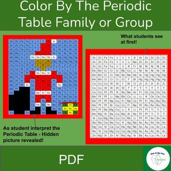 Holiday christmas chemistry puzzle