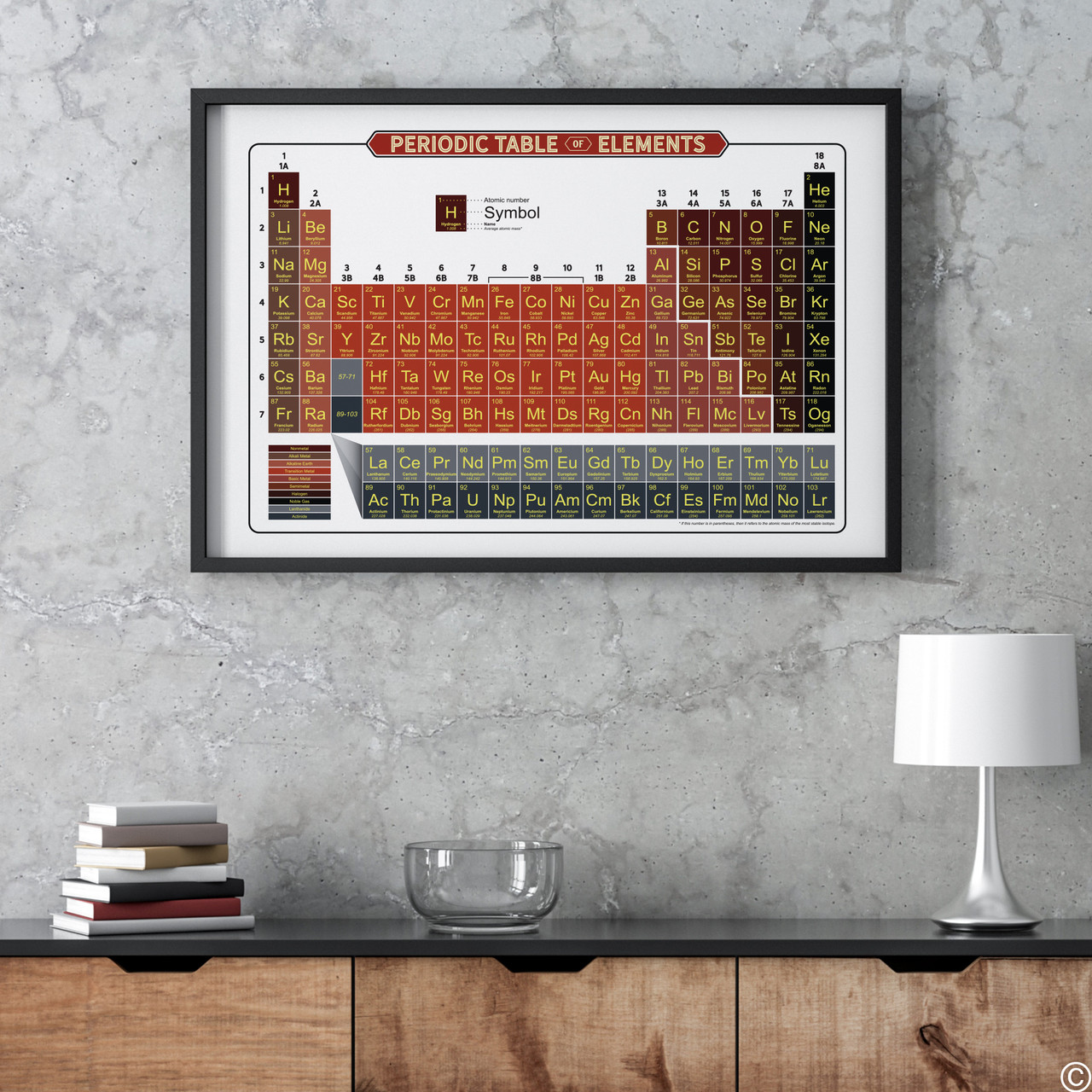 Periodic table of elements volcano color theme print