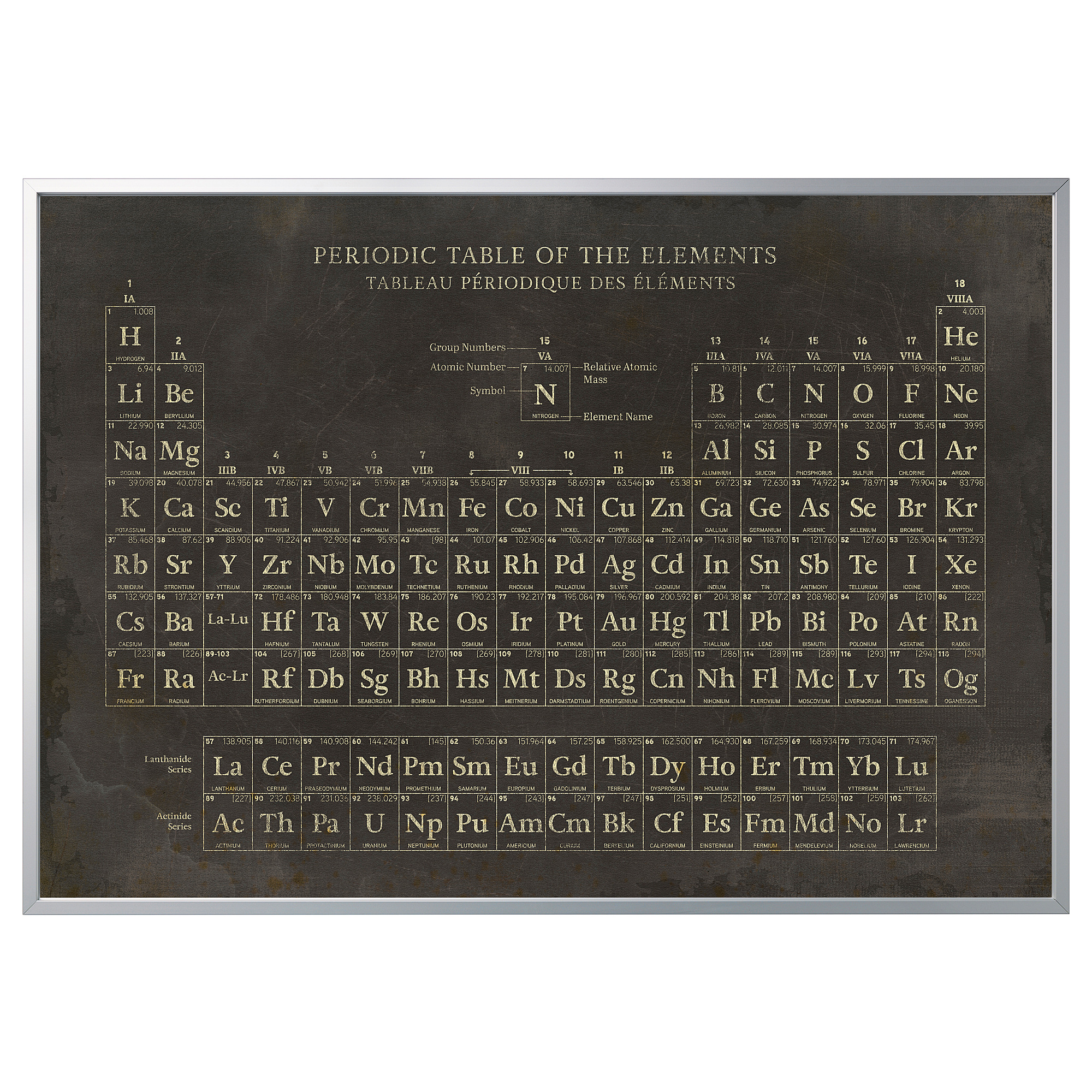 Bjãrksta picture with frame periodic tablealuminium