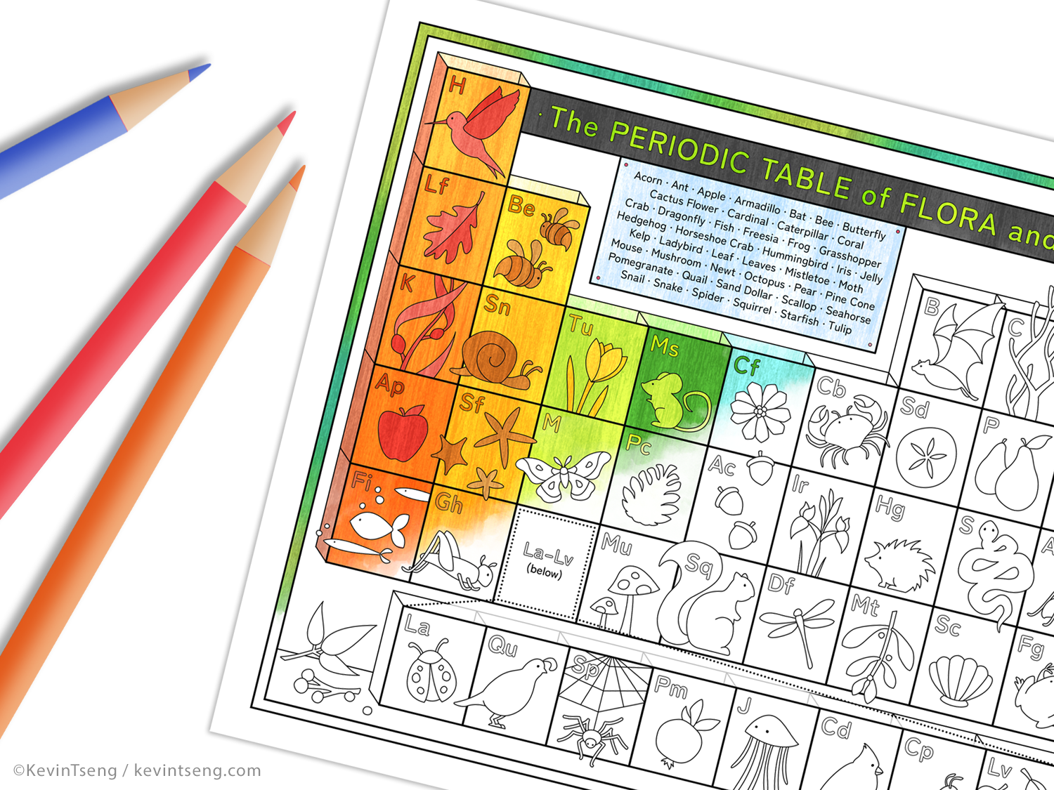 Science coloring pages â kevin tseng