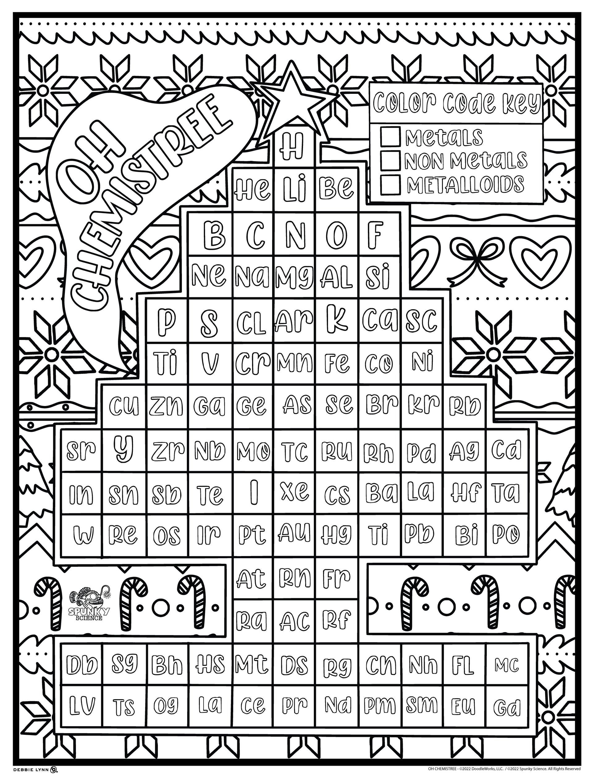 Oh chemistree spunky science personalized giant coloring poster x â debbie lynn