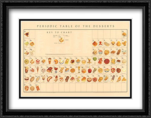 Periodic table of desserts x matted x large black ornate framed art print by naomi weissman posters prints