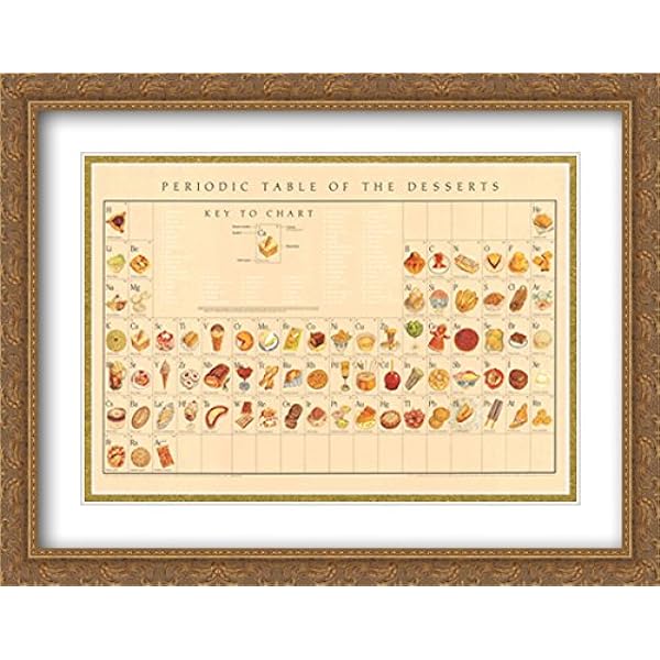 Periodic table of desserts x matted x large black ornate framed art print by naomi weissman posters prints