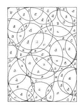 Coloring pages periodic table of elements category activity distance learning