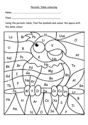 Periodic table colouring worksheets teaching resources