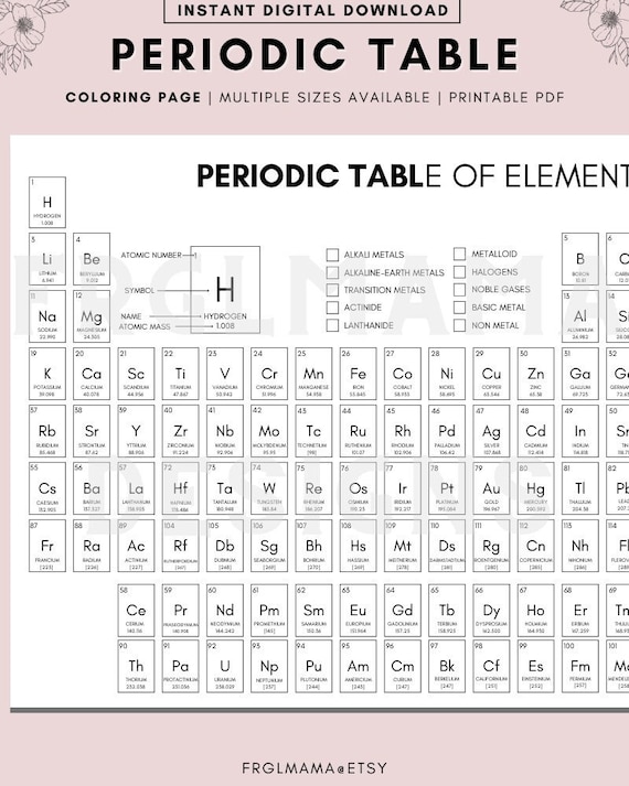 Periodic table printable color your own periodic table of elements for classroom periodic table worksheet homeschool digital download instant download