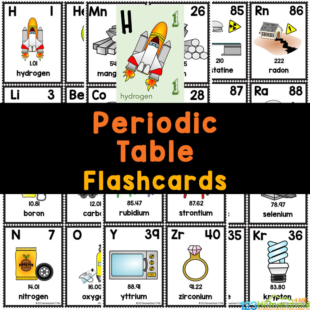 Free printable periodic table of elements flashcards for kids